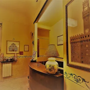 Palazzuolo Hotel Florencia